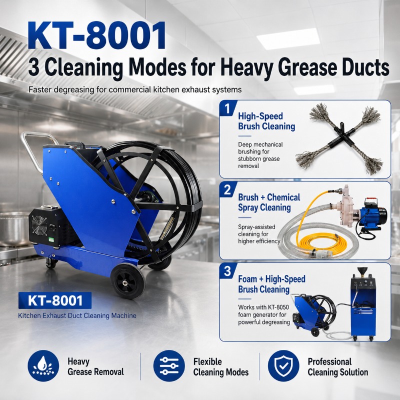 Commercial Kitchen Grease Duct - Grease For Heavy Equipment recension och pris