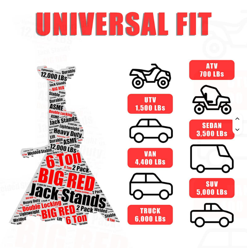 Heavy Duty Garage Equipment Ve - Heavy Equipment Jack Stands recension och pris