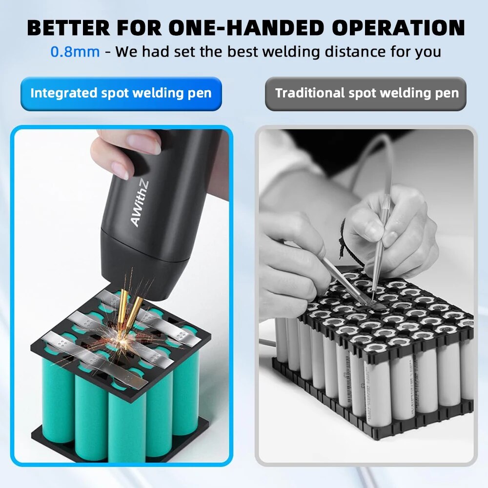 Awithz Portable Battery Spot W - Portable Welding Generator recension och pris