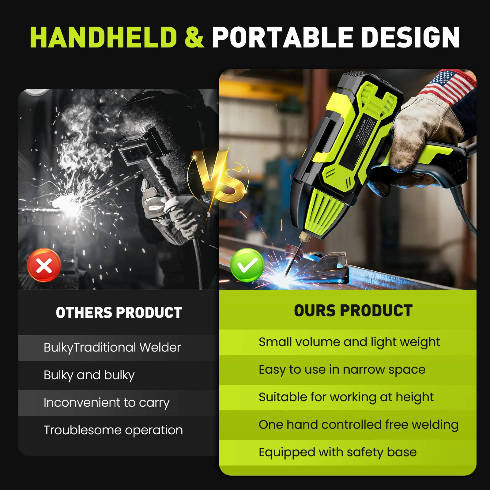 Portable Welding Machine Handh - Portable Welding Generator recension och pris