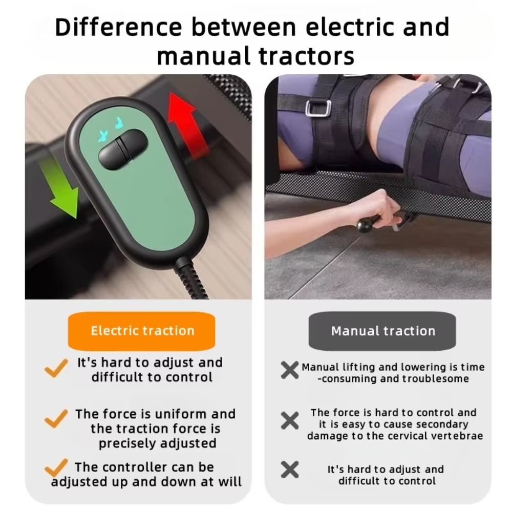 Electric Traction Stretching M - Heavy Equipment Electrical recension och pris